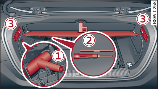 Fig. 51Bagageira: Retirar a ferramenta de bordo e rebater o encosto para a frente