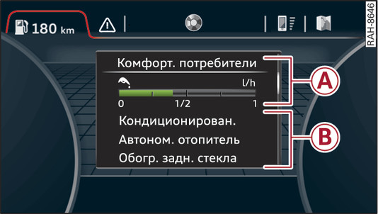 Илл. 15 Комбинация приборов: потребители блока комфорта