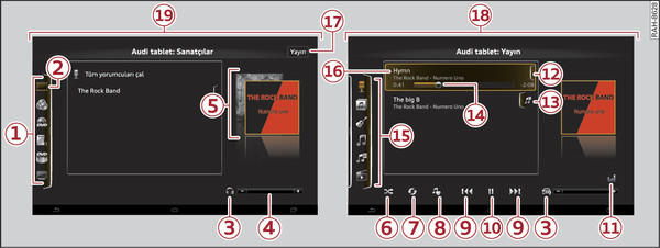 Şek. 279Audi tablet: Medyalar