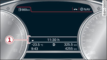 Kombiinstrument: Beispiel Infozeile