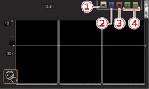 EPG operating panel