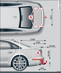 Saloon: Positions of securing points (viewed from above and from side)