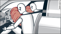 Front airbags in inflated condition