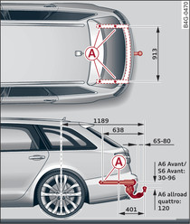 Avant/allroad: Vista de planta y lateral de la posición de los puntos de fijación