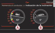 Infotainment: Indicador de inclinación