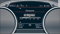 Cuadro de instrumentos: Indicación de consumo