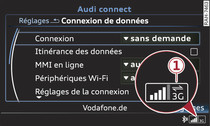 Configuration de la connexion de données