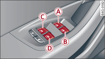 Particolare della porta del conducente: comandi