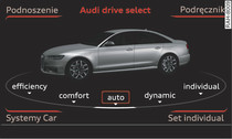 Limousine/Avant: Infotainment: drive select