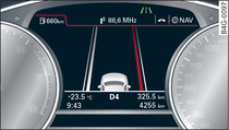 Painel de instrumentos: active lane assist ligado e avisa