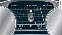 Painel de instrumentos: foi detetado um lugar para estacionar, com a indicação para avançar