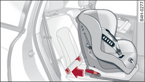 Baksäte: sätta fast barnstol med ISOFIX