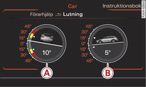 Infotainment: Lutningsindikering