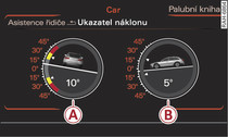 Infotainment: ukazatel náklonu