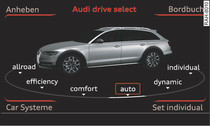 Gilt für: A6 allroad Infotainment: drive select