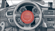 Steering wheel: Driver's airbag