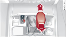 Centre console: Manual gear selection using selector lever