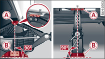 Door sill: Applying the jack under the door sill