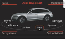 Applies to: A6 allroad Infotainment system: Drive select