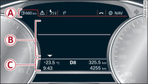 Driver information system in instrument cluster