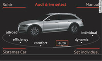 Válido para: A6 allroad Infotainment: drive select