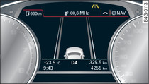 Combiné d'instruments : système active lane assist activé, mais mise en garde non opérationnelle