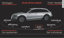 Geldt voor A6 allroad Infotainment: drive select