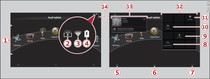 Audi tablet: Representação esquemática: Menus e símbolos