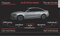 Для модели Limousine/Avant Информационно-развлекательная система: drive select