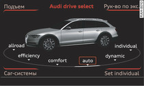 Для модели A6 allroad Информационно-развлекательная система: drive select