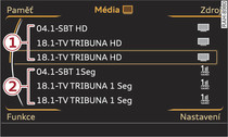 Seznam stanic TV pro vozidla s tunerem ISDB-Tb