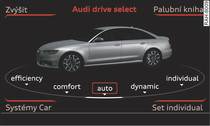 -Platí pro: Limousine/Avant-Infotainment: drive select