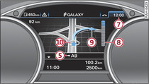 Display when a turn-off is required