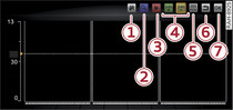 Operating panel for programme guide