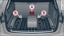 Luggage compartment: Floor panel in upright position