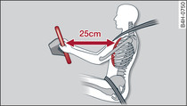 Minimum distance from steering wheel