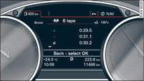 Display: Evaluating lap times