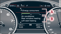 Instrument cluster: Energy consumers