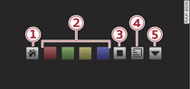 Panel de control del teletexto