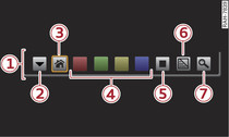 Interface de commande du télétexte