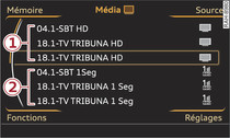 Liste des chaînes de télévision pour les véhicules avec tuner ISDB-Tb