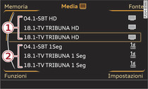 Lista delle emittenti TV per vetture con tuner ISDB-Tb