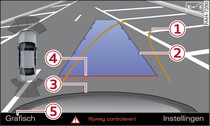 Infotainment: Parkeerruimte inschatten