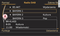 Lista programów DAB