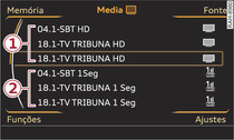 Lista de emissoras de TV para veículos com sintonizador ISDB-Tb
