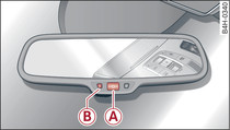 Espelho retrovisor interior com antiencandeamento automático*