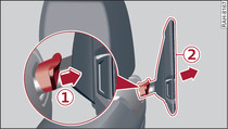 Задняя сторона сиденья водителя/пассажира: извлечение крепления планшета Audi