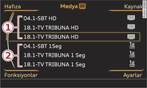 ISDB-Tb frekans ayarlayıcılı araçlar için TV verici listesi