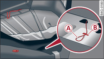 -Limuzin -arka koltuk sırası için geçerlidir: Acil durum kilit açma kumanda teli