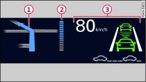 Anzeigen im Head-up Display